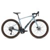 Giant Revolt Advanced 0 2026